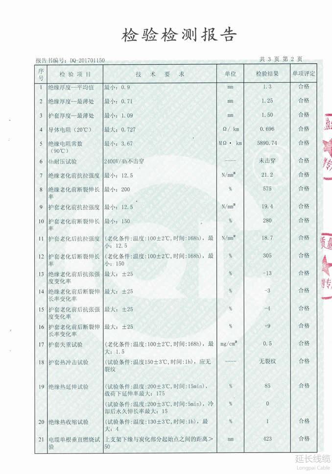 成都市質量技術監督局2017年專項監督抽查03頁